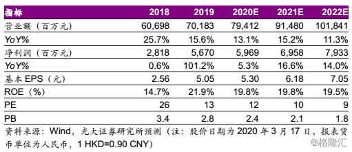 新奥正版全年免费资料,收益成语分析落实_储蓄版71.602