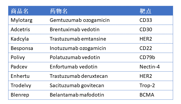 淡紫色の梦境 第3页