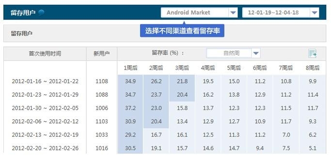 新澳门三肖三码精准100%,最新数据解释定义_iPhone86.660