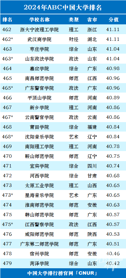 2024新澳正版资料最新更新,全面实施数据分析_36097.341