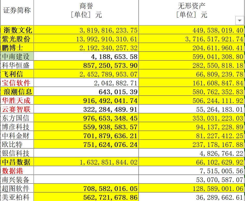 2024正版资料免费公开,全面实施数据策略_Gold24.304