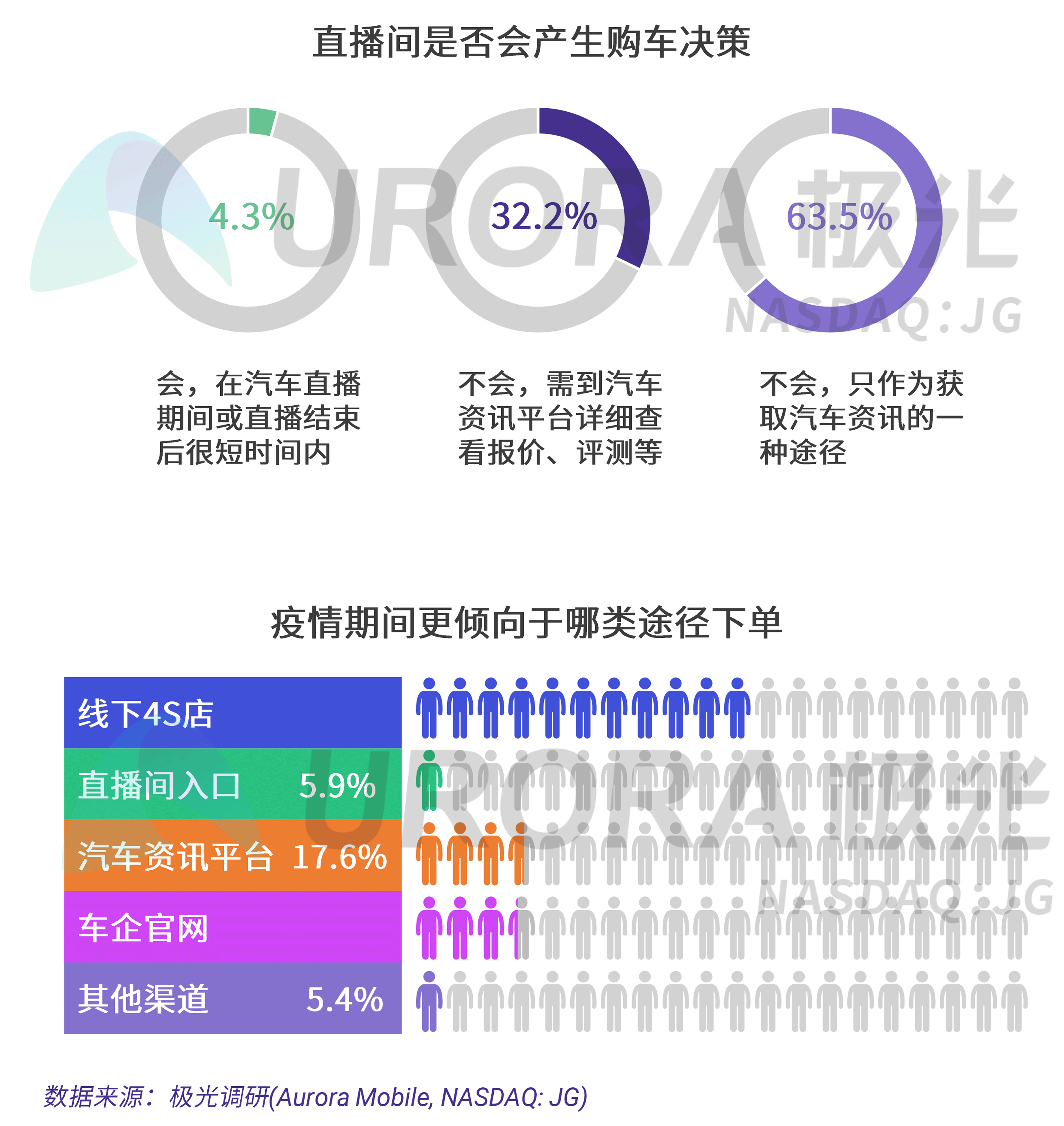 2024年新澳门六开今晚开奖直播,数据驱动方案实施_粉丝款66.953