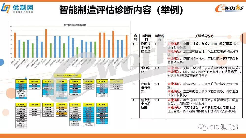 天天彩免费资料大全,结构化计划评估_复古版86.367