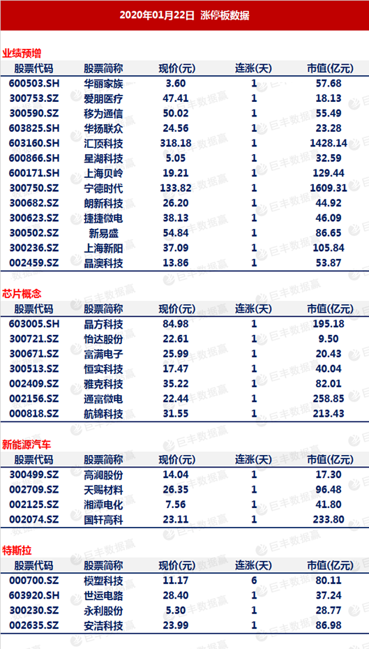 新澳天天开奖资料大全1038期,科学依据解释定义_挑战款57.696