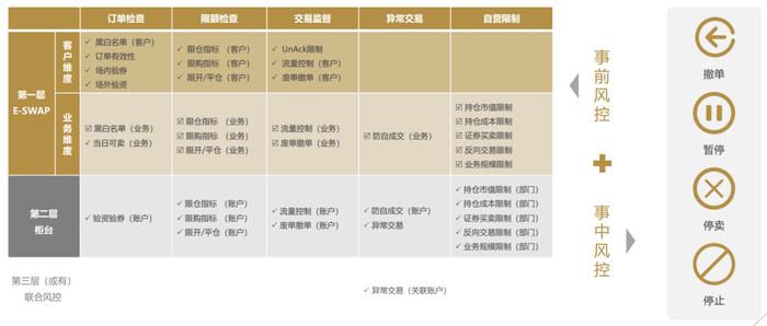 2024澳门今晚开什么生肖,安全性方案解析_进阶版85.429