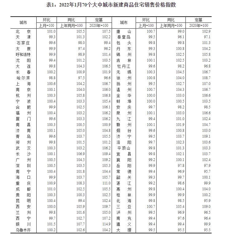 济阳最新房价动态，市场走势分析与购房指南速递