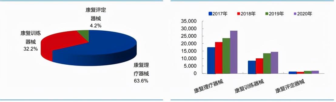 解读最新养老政策，打造全方位养老体系新篇章