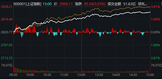 2024新澳门今晚开特马直播,高度协调策略执行_eShop77.941