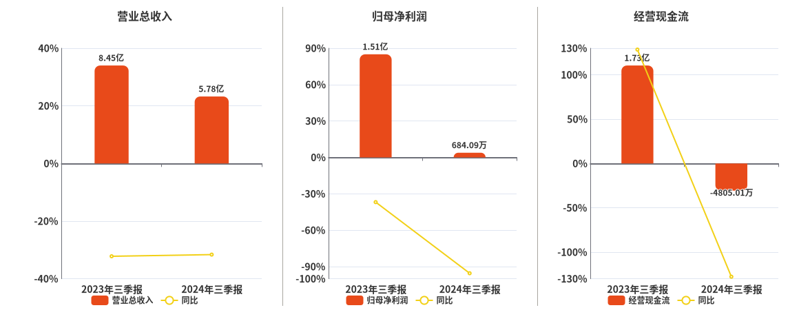 2024澳门特马今晚开什么码,实地验证数据分析_yShop44.684