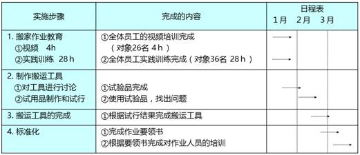 59631.cσm查询资科 资科,快速实施解答策略_set15.693