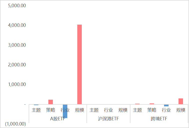 2024年香港免费资料推荐,实地执行数据分析_pro68.324