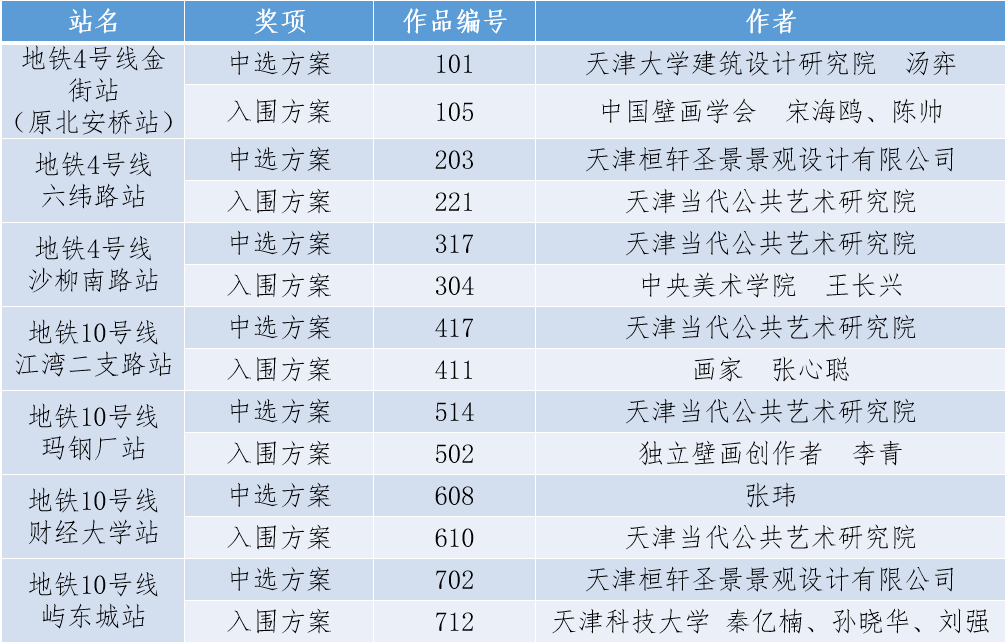 澳门六开奖结果2024开奖记录查询表,深入解析策略数据_专家版37.774