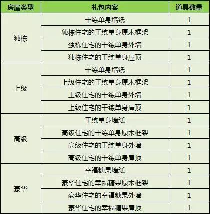 2024澳门六今晚开奖结果是多少,数据分析引导决策_Superior99.540