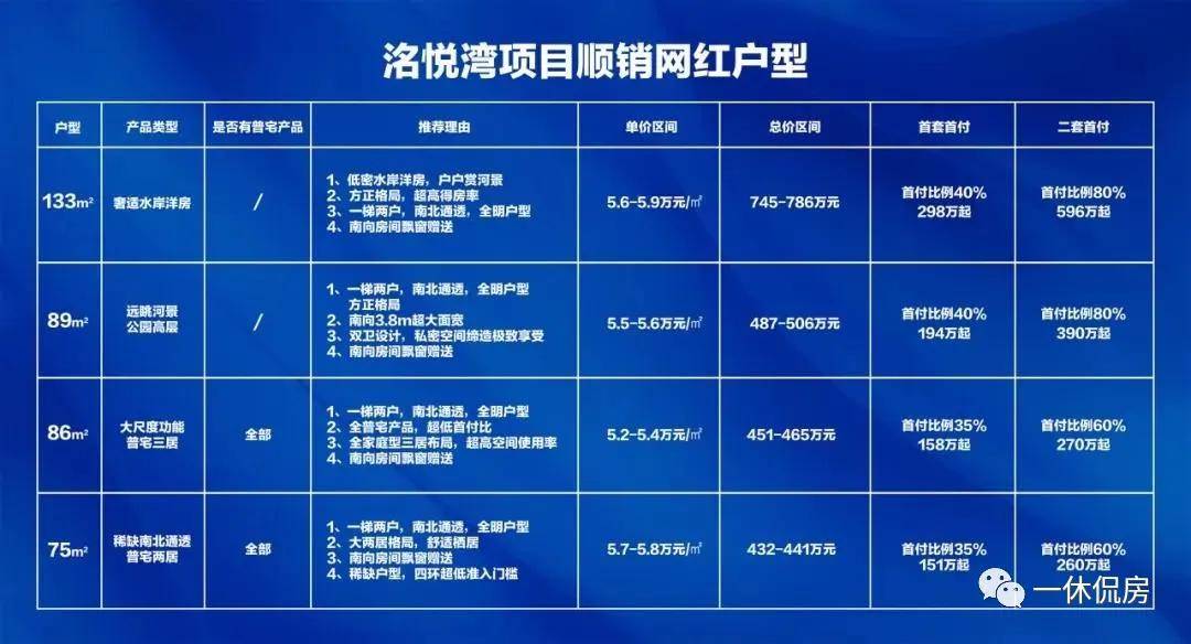 正版资料免费资料大全十点半,实地数据分析计划_钻石版65.732