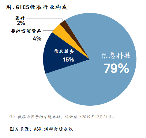 新澳今天最新资料2024,结构化评估推进_定制版85.699