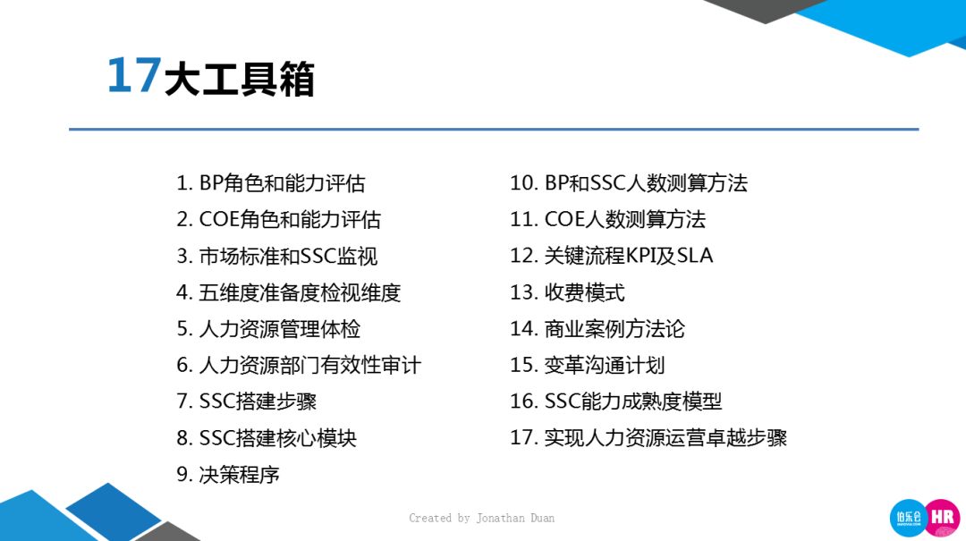 新门内部资料精准大全,高效计划实施解析_7DM83.544