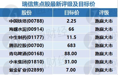 2024澳门天天开好彩精准24码,数据驱动分析决策_Surface21.362