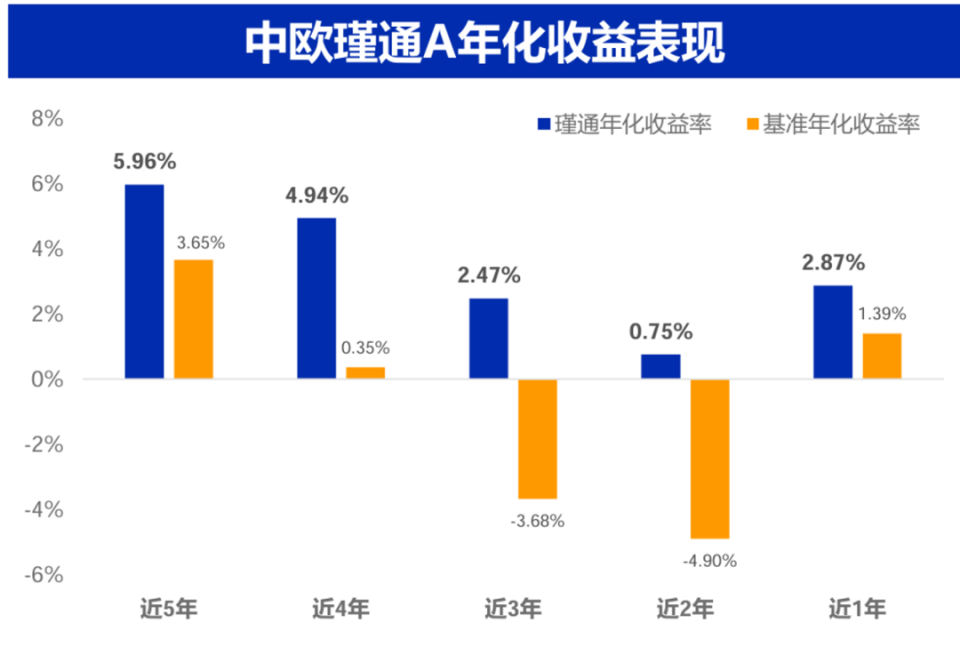 澳门一码一肖一待一中四,平衡性策略实施指导_交互版99.575