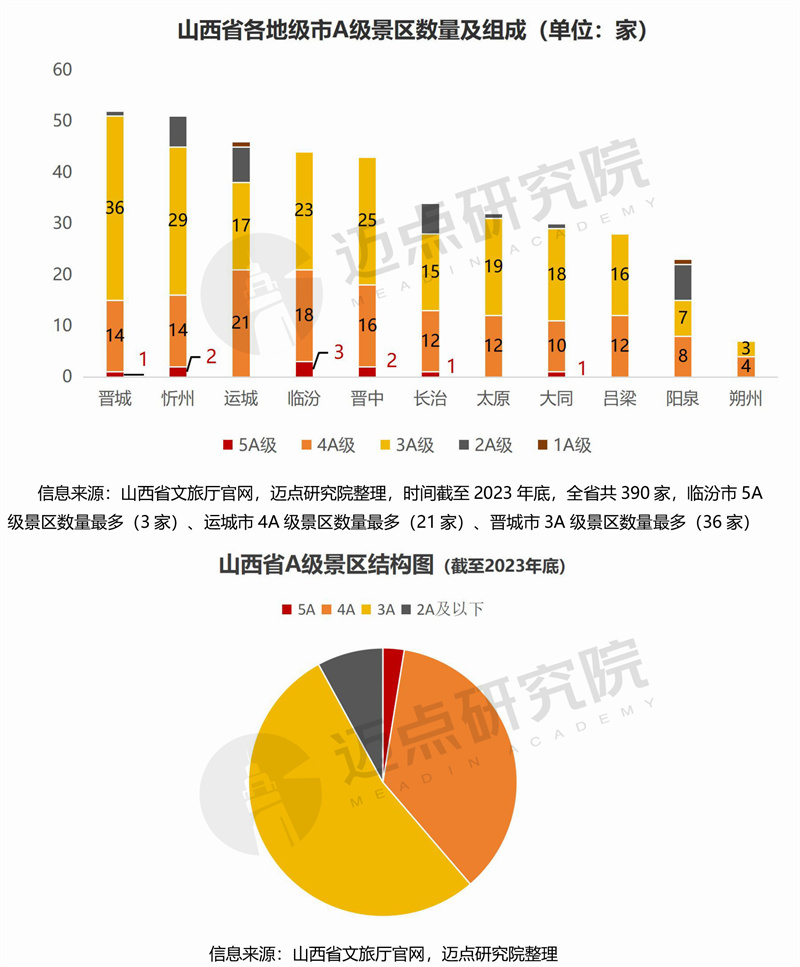 2024新澳门精准免费大全,市场趋势方案实施_开发版74.934