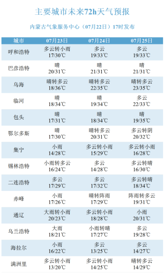 雨花泪 第3页