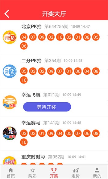 二四六天天好944cc彩资料全 免费一二四天彩,专业问题执行_PalmOS66.262