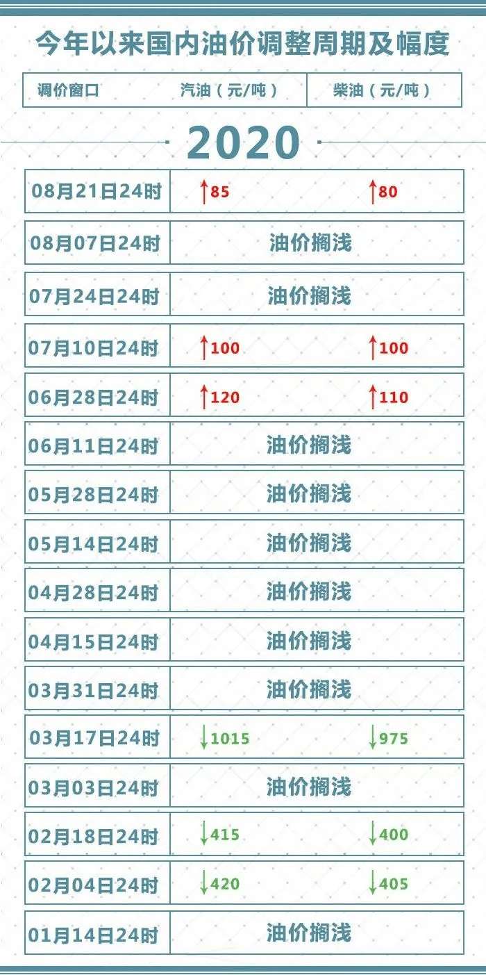 2024澳门今晚开什么生肖,国产化作答解释落实_安卓版28.732