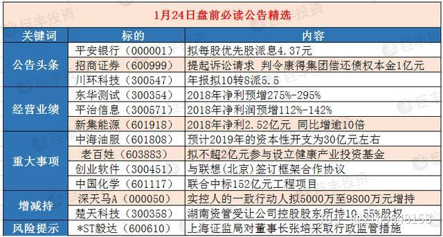 2024年新澳门天天开奖结果,安全策略评估方案_体验版47.634