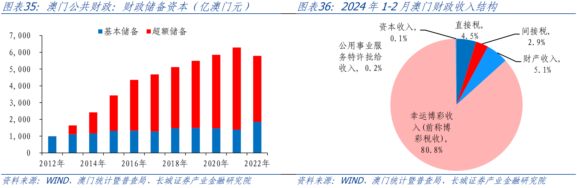 澳门内部最准资料澳门,数据解析导向策略_Prime52.102