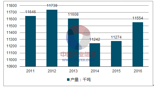 新澳2024正版资料免费公开,实地评估说明_优选版74.483