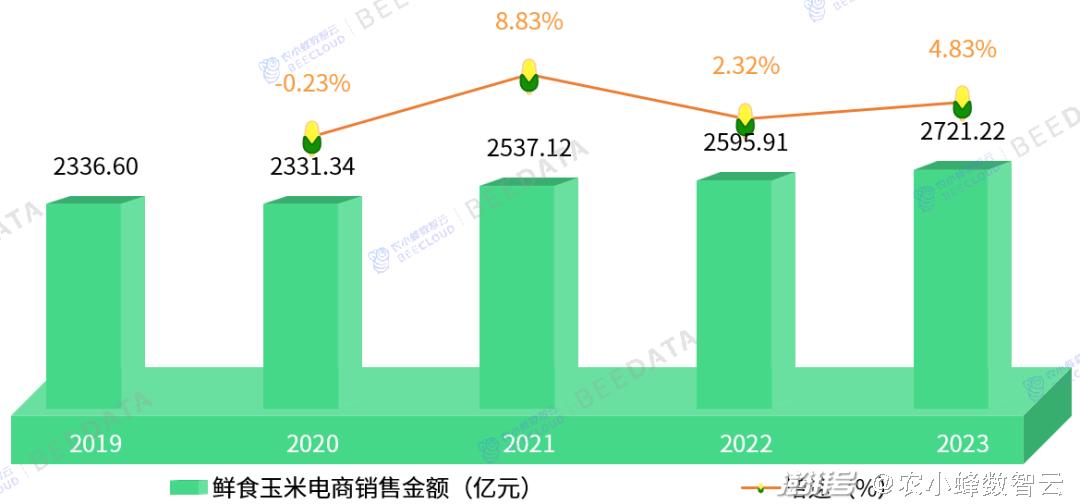 2024年正版资料免费大全最新版本亮点优势和亮点,全面数据应用实施_游戏版84.251