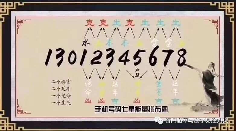 7777788888王中王开奖最新玄机,绝对经典解释定义_Lite81.421