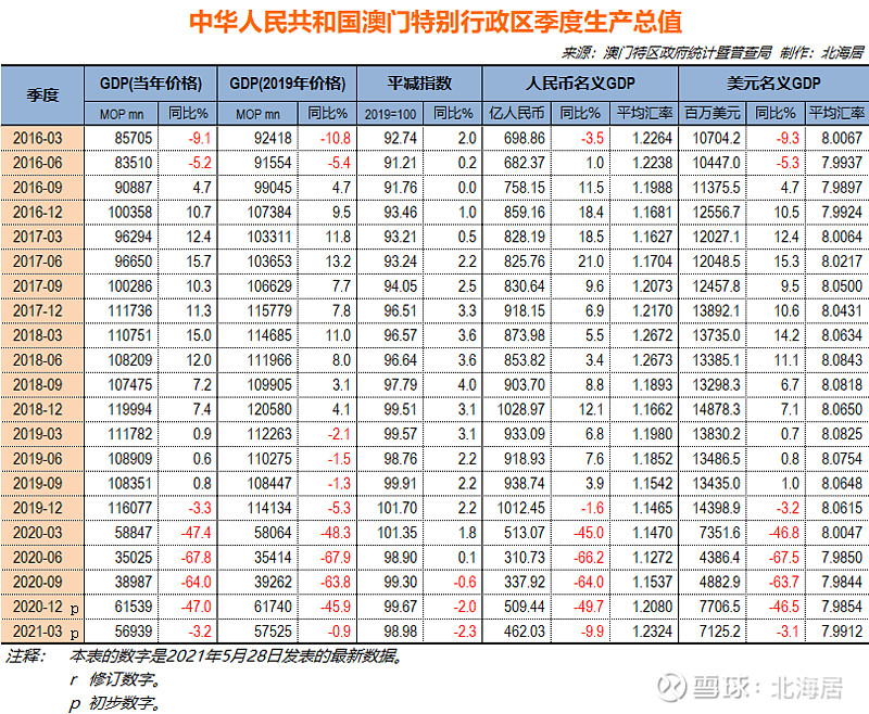 7777788888新澳门开奖结果,国产化作答解释落实_PT48.37