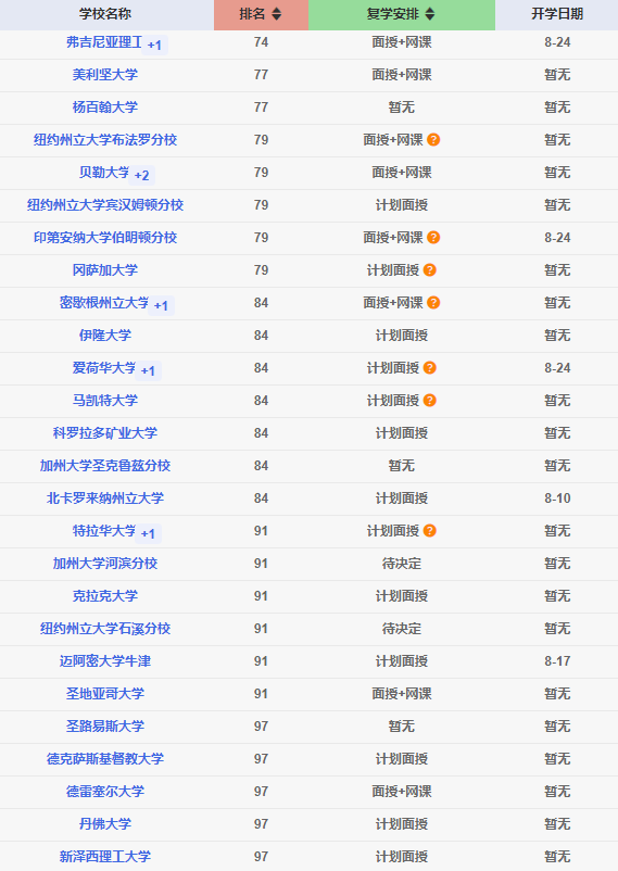 2024新奥正版资料大全,实时更新解释定义_set15.693