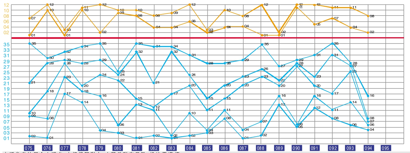 新澳今晚上9点30开奖结果,高效计划分析实施_进阶款43.824