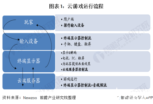 新澳精准资料免费提供网站有哪些,实地研究解释定义_AP38.129