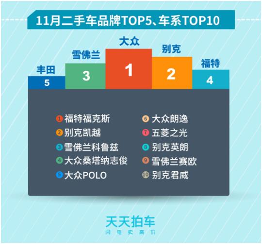 2024年天天彩免费资料,迅速响应问题解决_定制版76.263