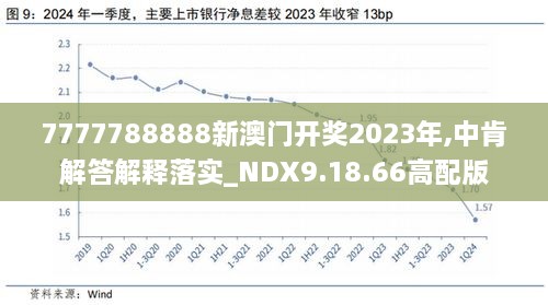 新澳六开彩资料2024,市场趋势方案实施_进阶版46.374