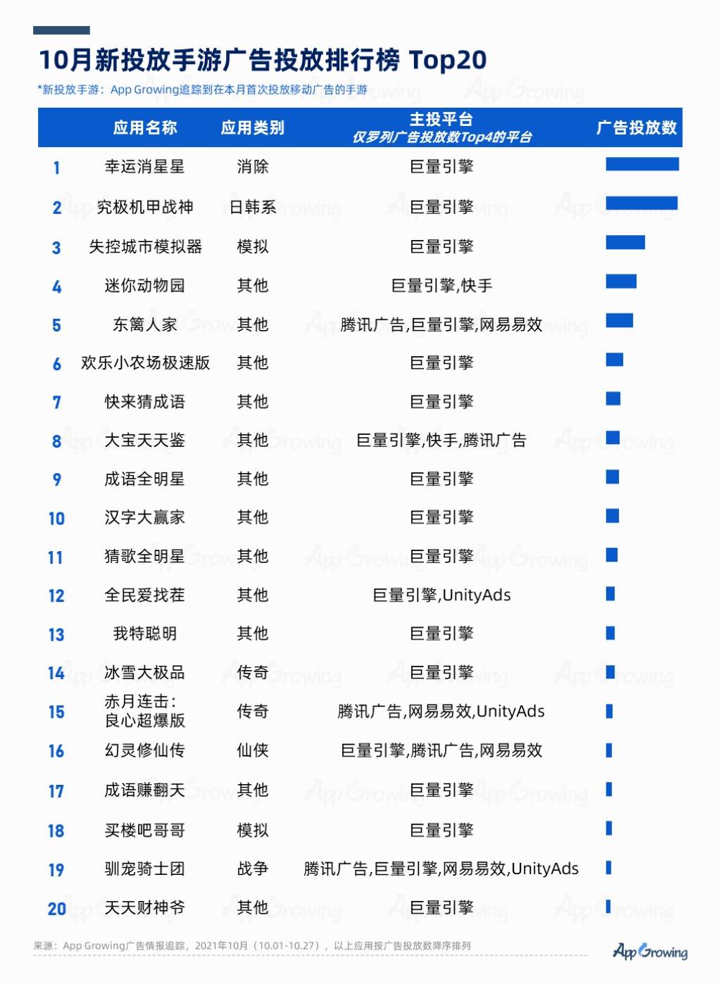 新澳全年免费资料大全,正确解答落实_手游版72.805