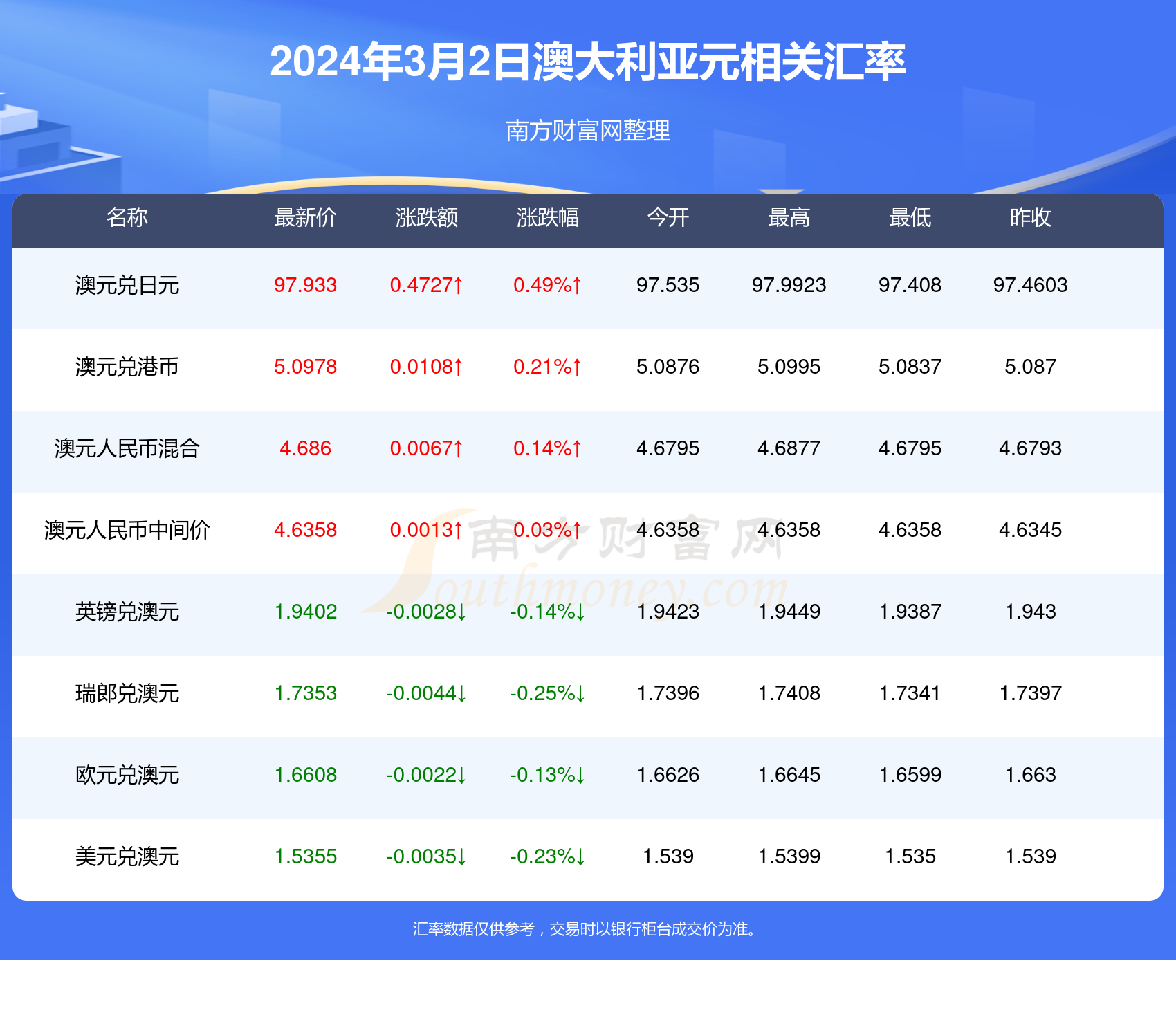 2024年新澳开奖结果公布,现状分析说明_D版20.104