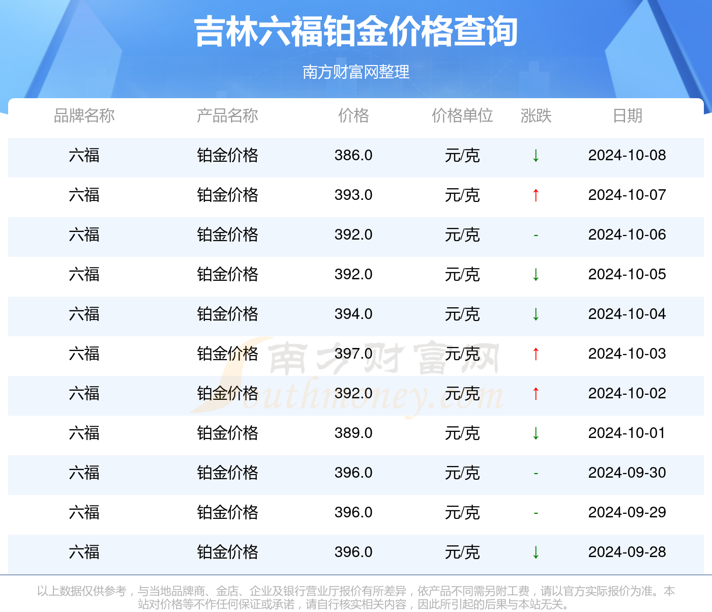 2024年新澳门今晚开奖结果2024年,实地数据评估策略_Nexus41.509