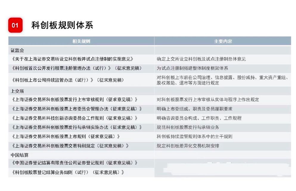 荒野游侠 第3页