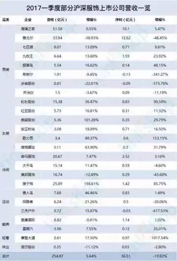 新澳精准资料免费提供网站有哪些,收益成语分析定义_OP60.831