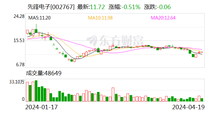 2024澳门现场开奖直播,国产化作答解释落实_定制版48.427