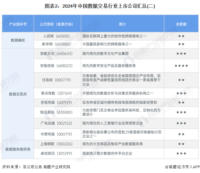 新澳天天开奖免费资料大全最新,实地计划验证数据_精英款30.527