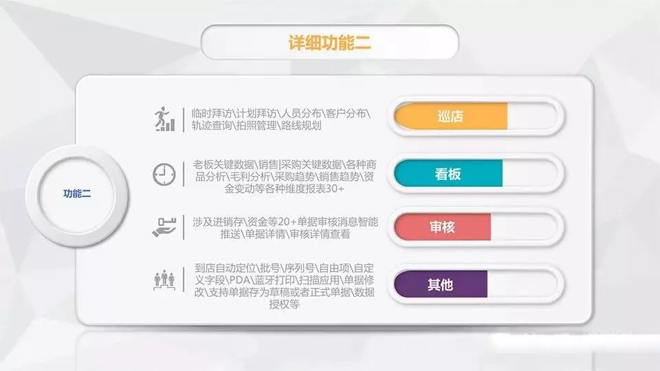 7777788888精准管家婆更新内容,灵活操作方案设计_策略版85.285