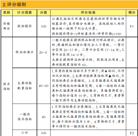 二四六澳门免费全全大全,综合计划定义评估_MR88.415