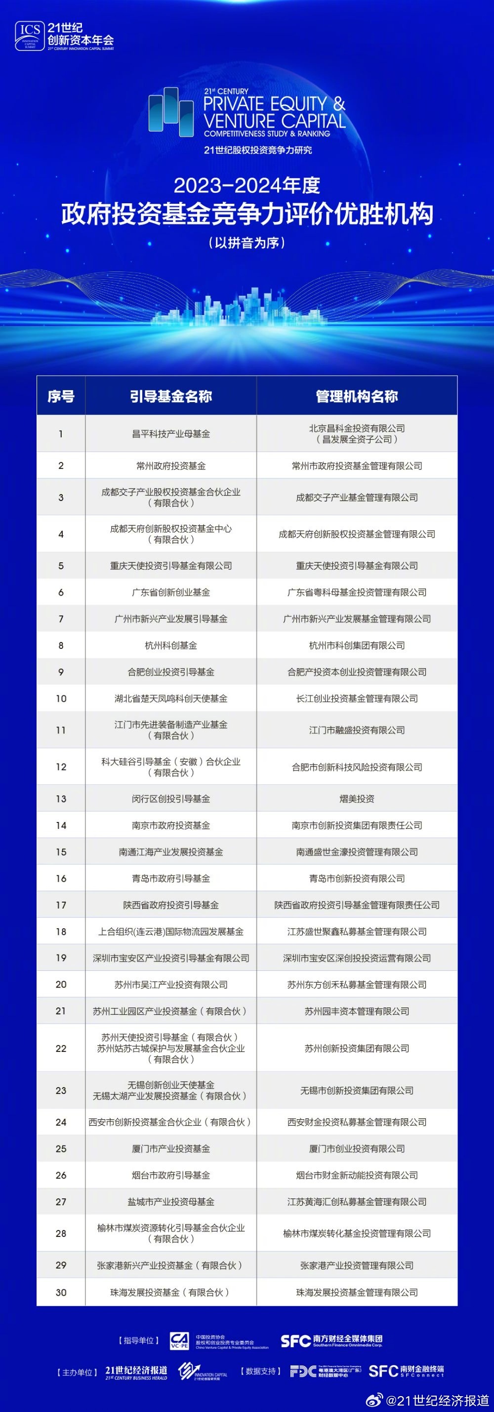 2024正版资料免费大全,安全性策略评估_HDR51.37