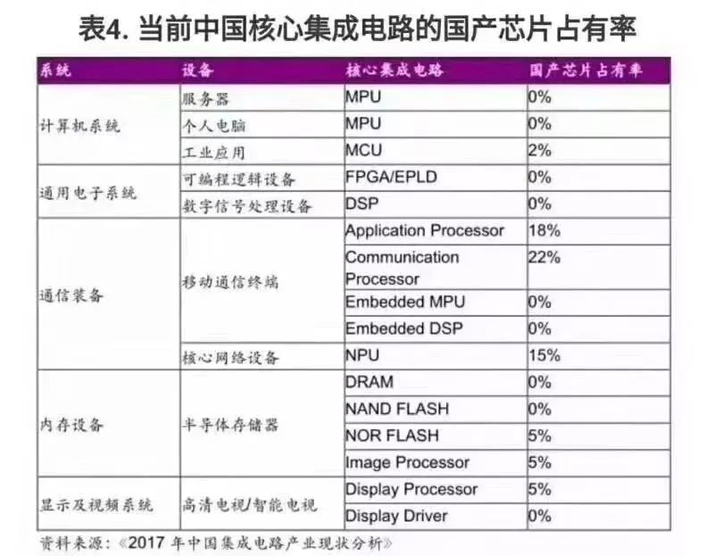 雨夜花 第3页