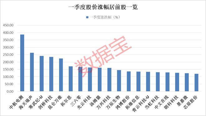 777788888新澳门开奖,深层计划数据实施_AR38.139