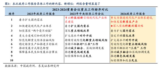 2024年12月3日 第67页